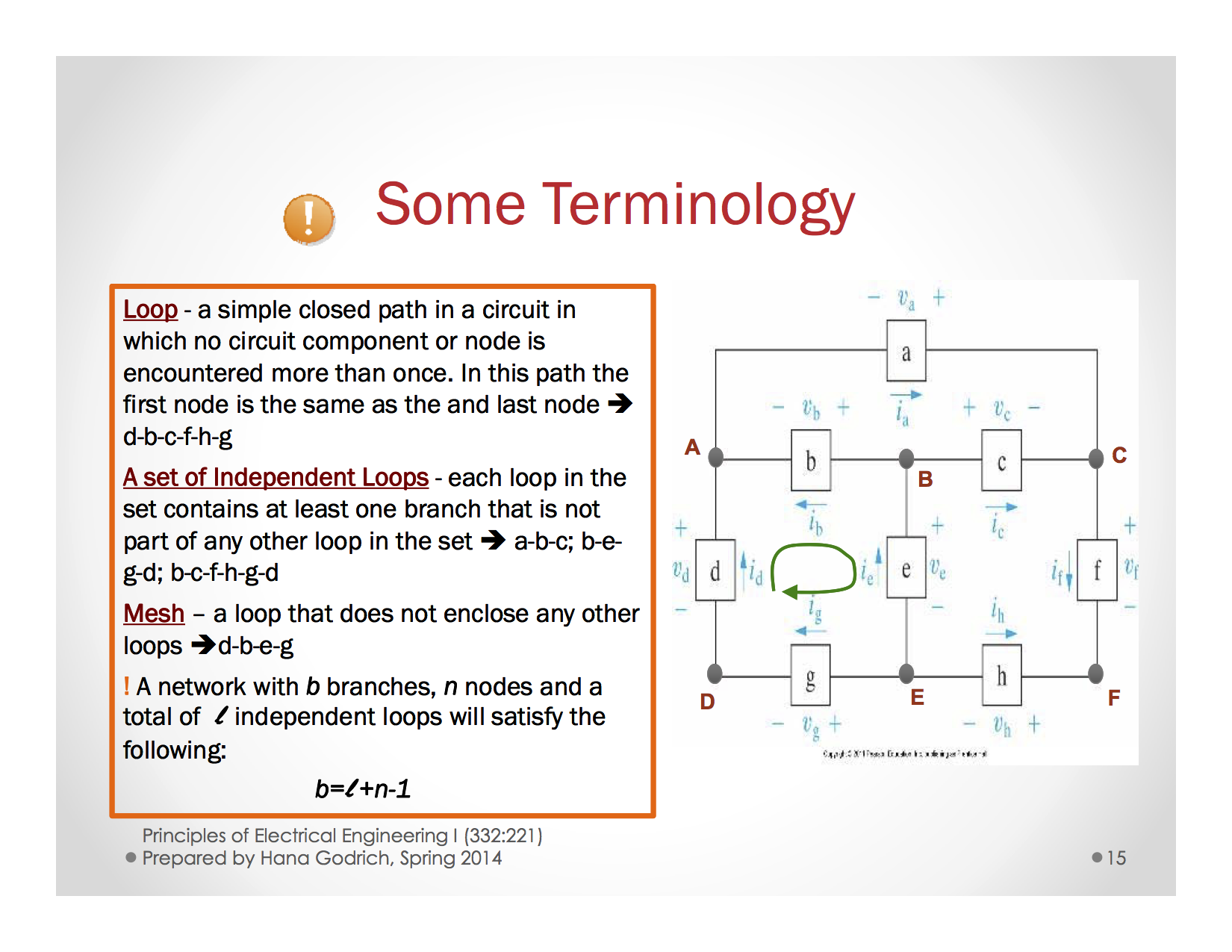 Circuit and definitions slide