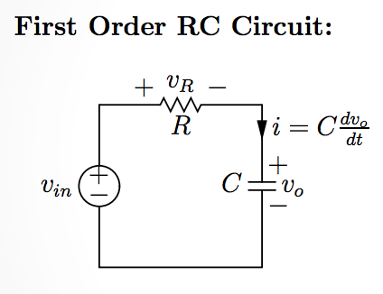 First Order RC Circuit