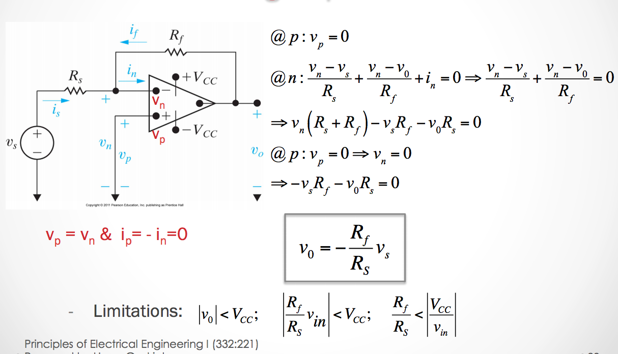 Op Amp Diagram