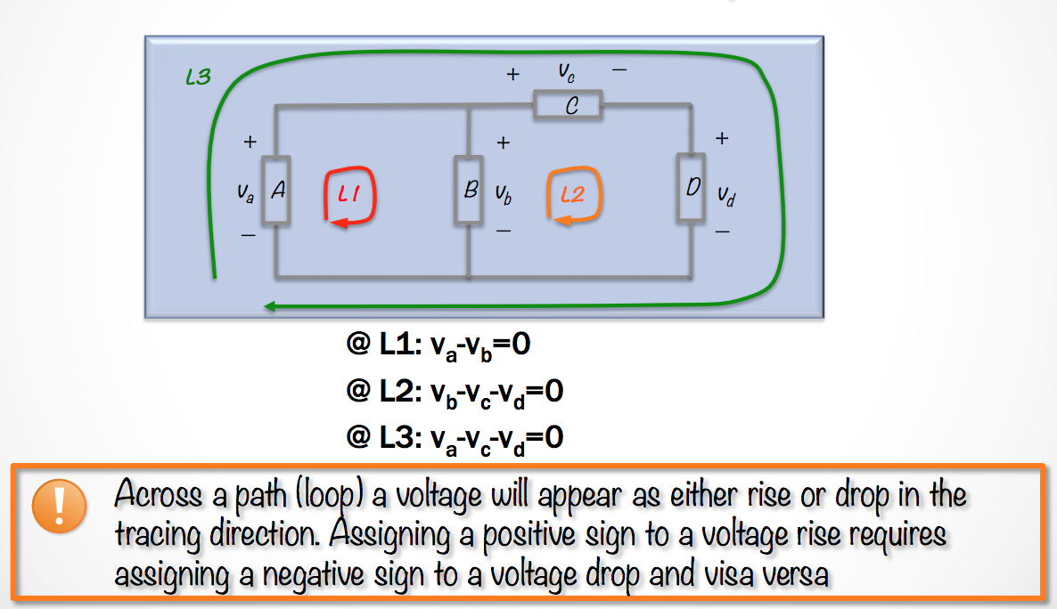 KVL Example 1