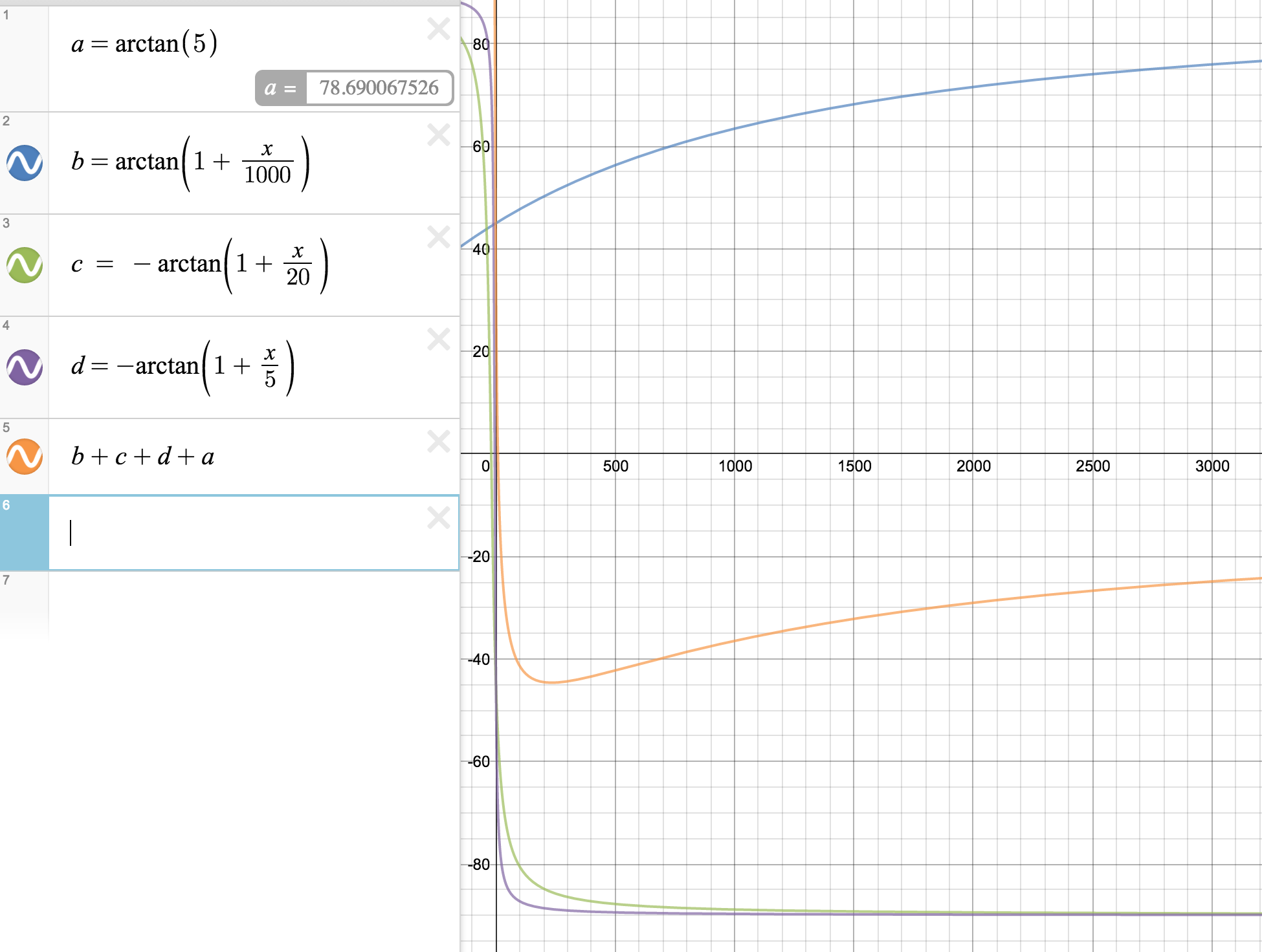 A Beginner's Guide to Bode Plots